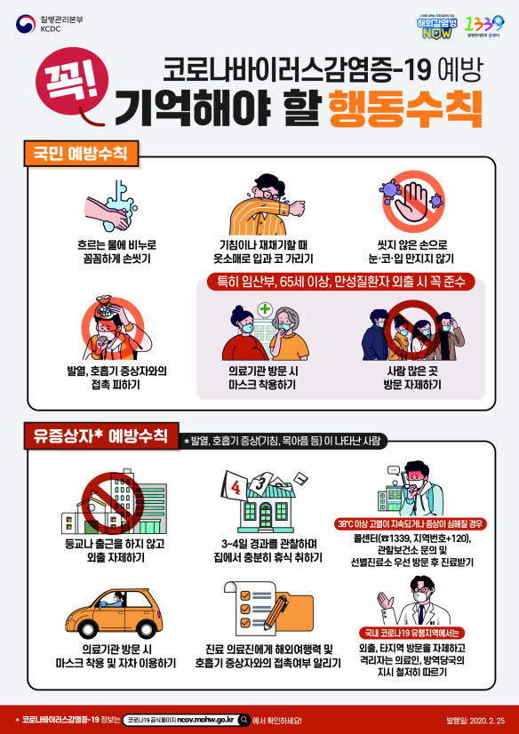 코로나바이러스감염증-19예방 기억해야 할 행동수칙